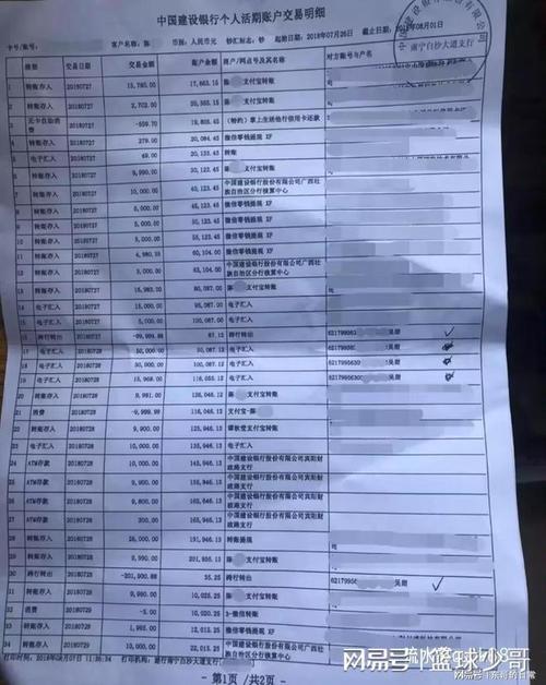 大庆代开银行流水真相：企业主踩过的坑与合规自救指南