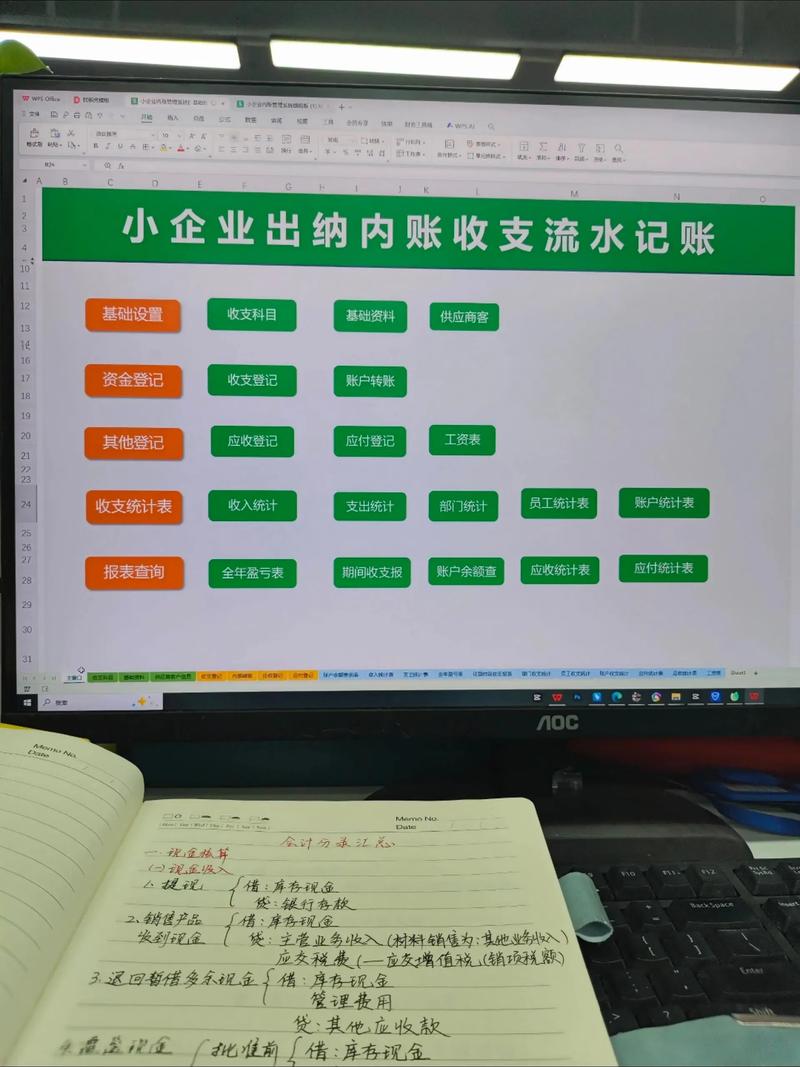 大庆企业流水办理：李会计的困惑与解决之道